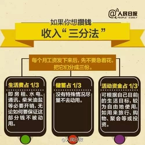 無論你的月收入多少，一定記得分成 3 份！