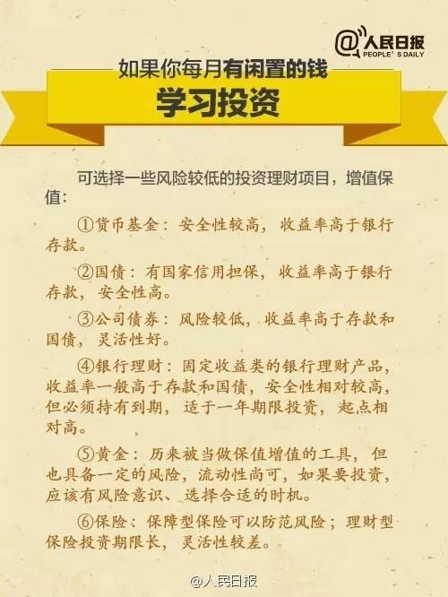 無論你的月收入多少，一定記得分成 3 份！