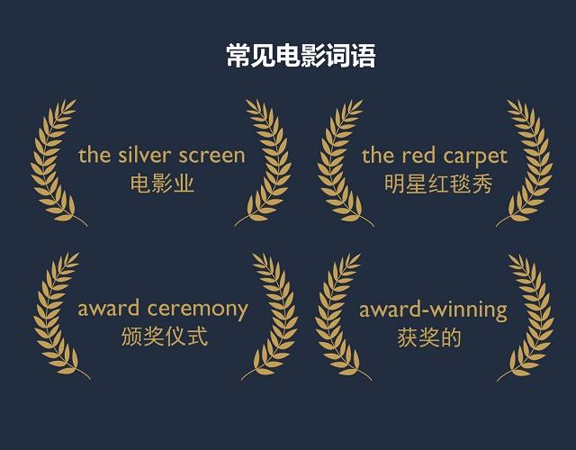 2017奧斯卡金像獎揭曉！用英語描述電影的地道表達(dá)