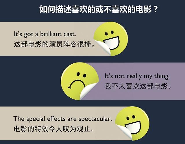 2017奧斯卡金像獎揭曉！用英語描述電影的地道表達(dá)